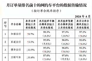 商业鬼才？记者：为冲抵凯恩转会费，拜仁将和热刺踢两场友谊赛